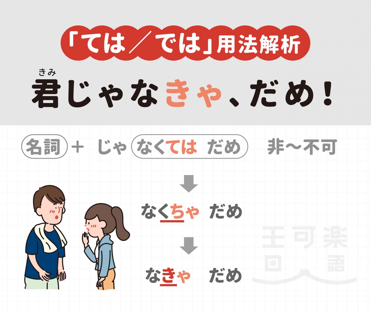 「ては/では」用法解析:文法書上找不到的日檢常考文型-文章分享-王可樂日語