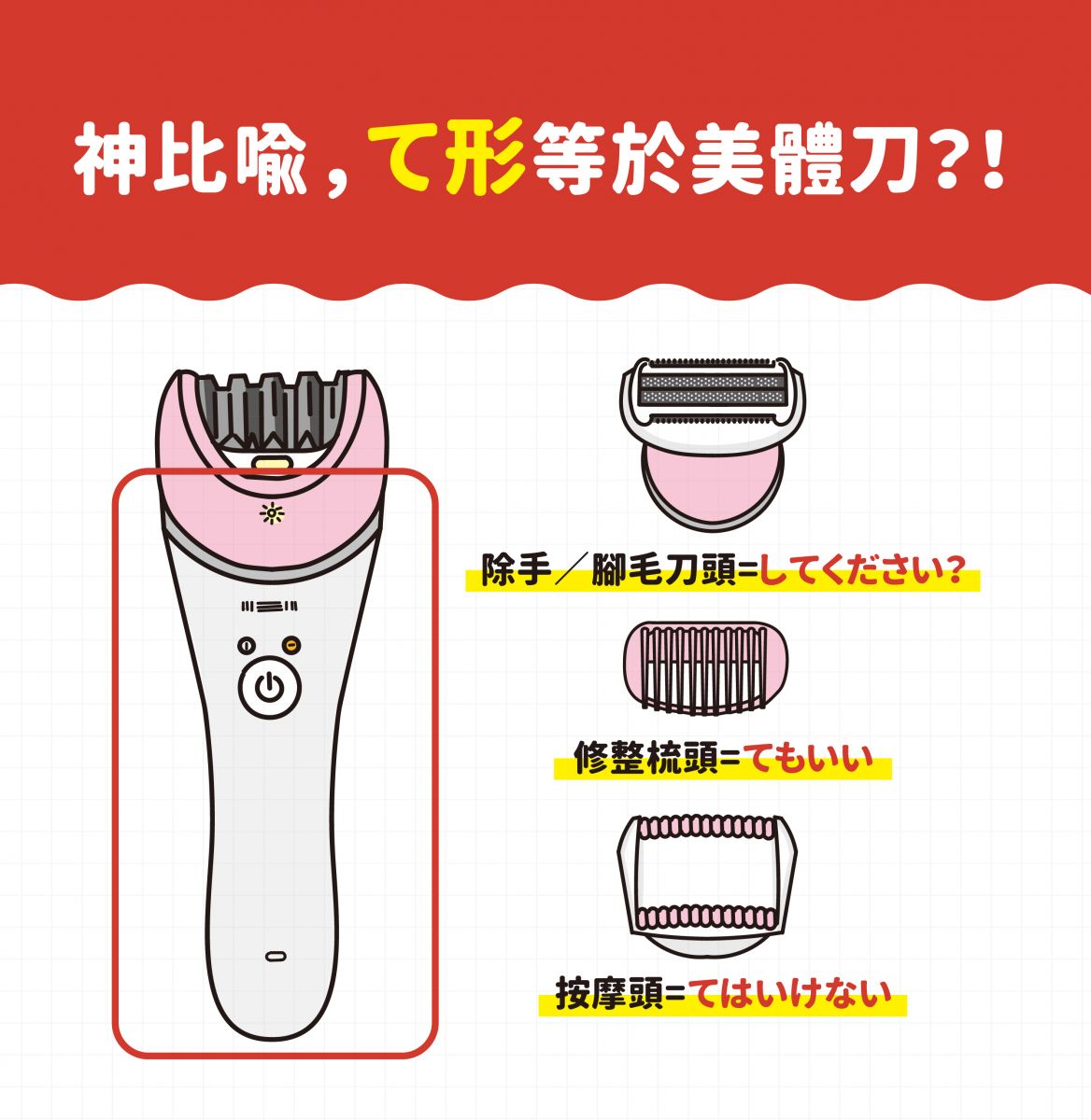 神比喻，て形等於美體刀？！