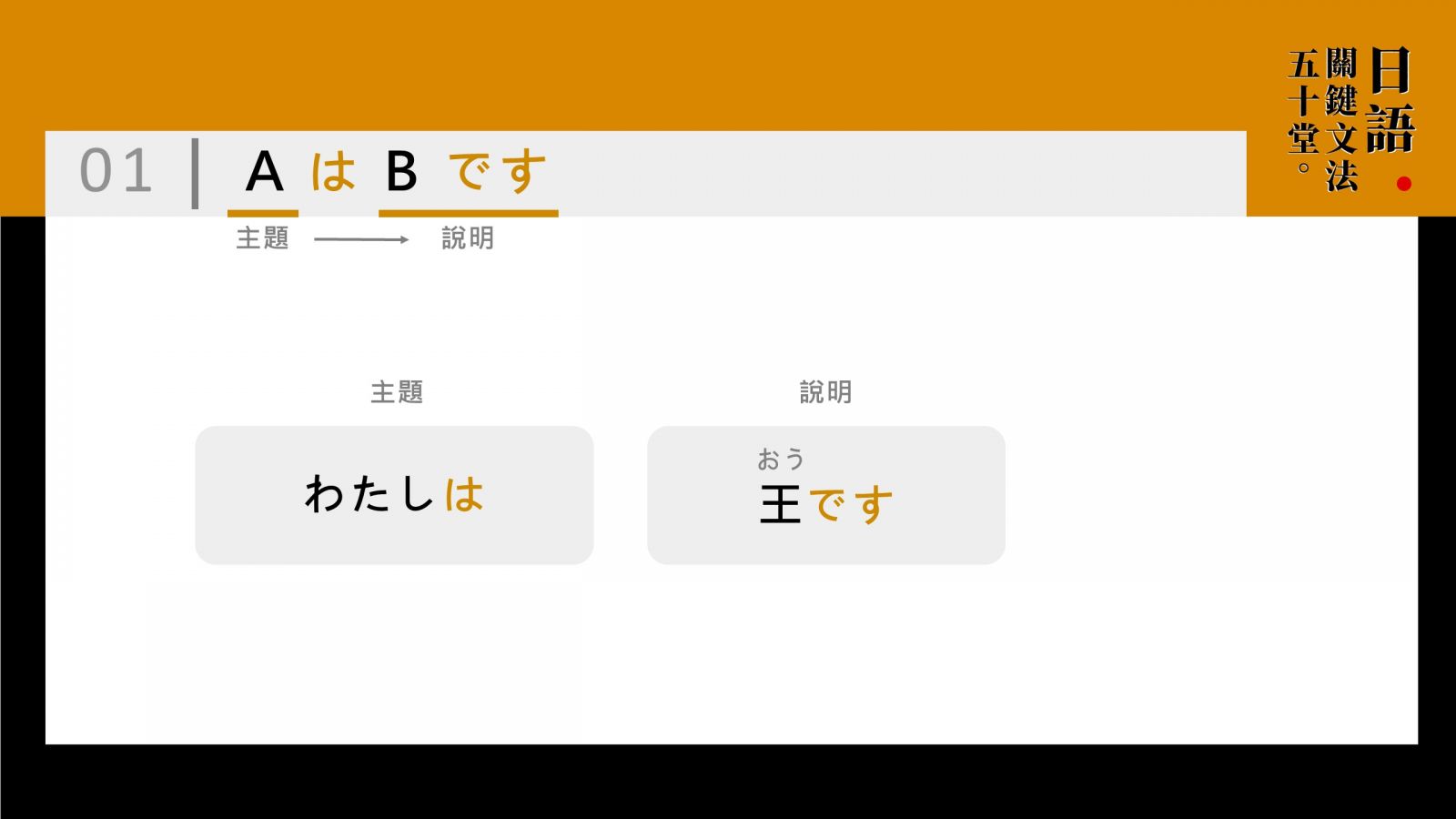 學日文為什麼要從「ＡはＢです」開始呢？