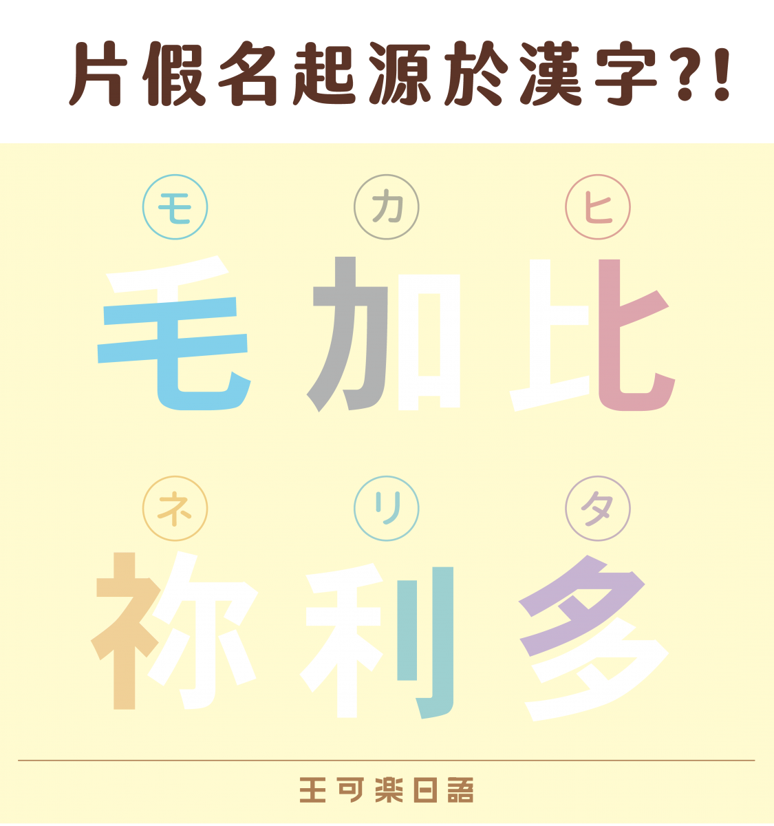 忘記你我做不到 最好學的王可樂日語50音入門書 從字源與情境完熟五十音 最新消息 王可樂日語