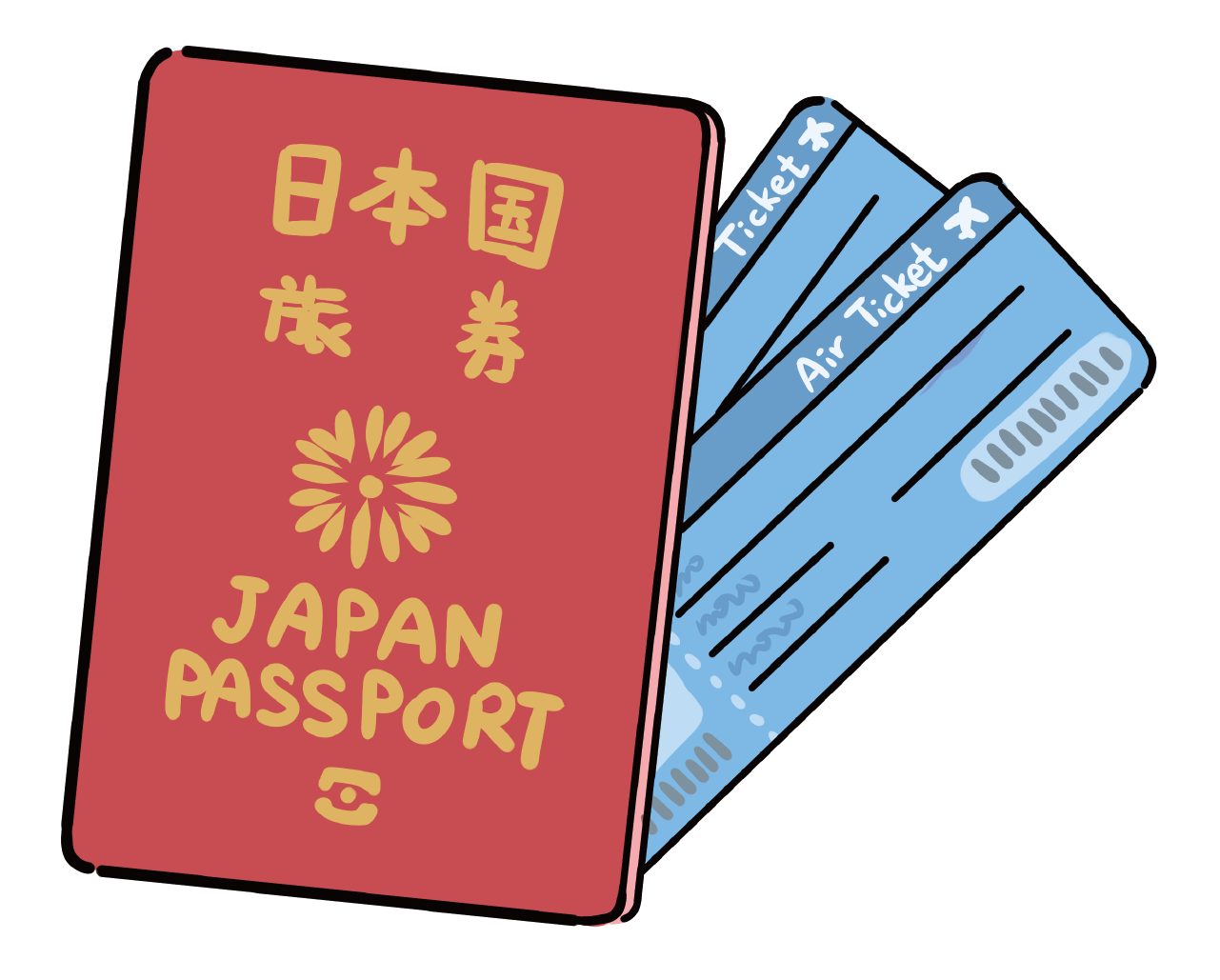 パスポートと搭乗券