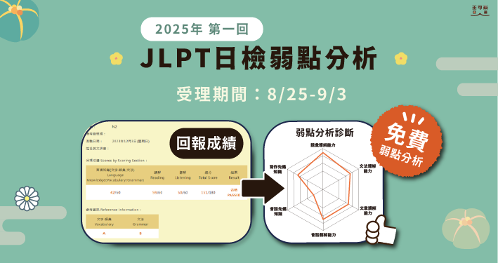 2025第一回弱點分析
