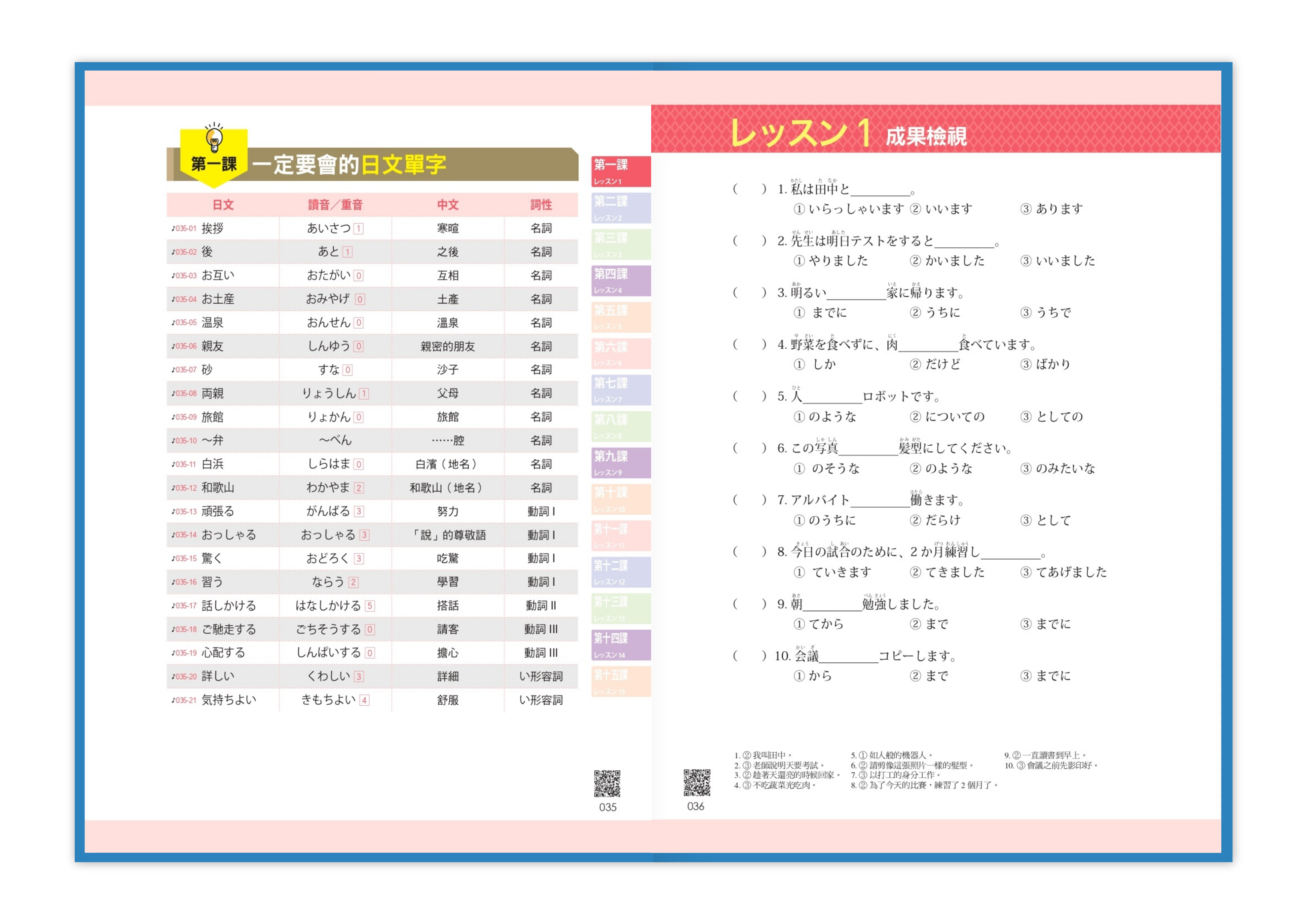 中級 全套 線上課程 王可樂日語